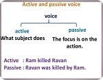 Active and Passive 